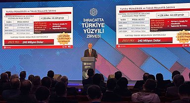 Bakan Bolat: ''Dış ticaret açığı geriledi, ithalat noktasında gerekli tedbirleri alıyoruz''