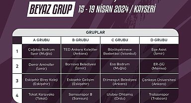 Basketbol U-18 Anadolu Şampiyonası Beyaz Grup maçları Kayseri'de