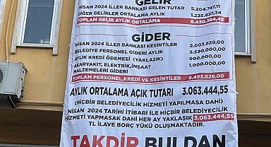 Buldan Belediyesinin borcu 109 milyon lira olarak açıklandı