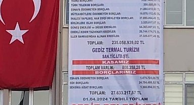 Gediz Belediyesinin güncel borcu belediye binasına asıldı