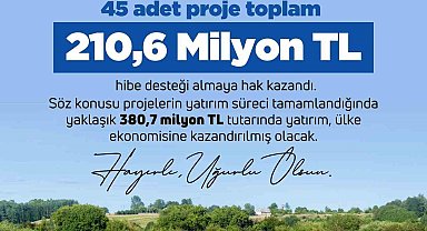 IPARD-II programında hibe tutarı 1.2 milyar TL'ye ulaştı