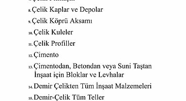 İsrail'e 54 ürün grubunda ihracat kısıtlaması