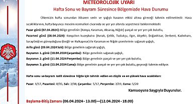Niğde'de bayramda hava serin olacak