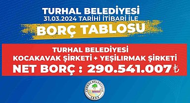 Turhal Belediyesi şeffaflık vurgusuyla borç çizelgelerini paylaştı