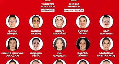 A Milli Kadın Basketbol Takımı'nın kamp kadrosu belli oldu