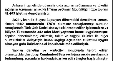Ankara'da 5 ayda 41 bin 403 gıda işletmesi denetlendi, 21 milyon TL ceza kesildi