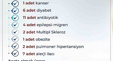 Bakan Işıkhan açıkladı: 81 ilaç geri ödeme listesine alındı