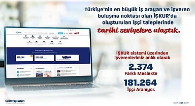Bakan Işıkhan: "İş arayan vatandaşlarımızı İŞKUR'a davet ediyorum"