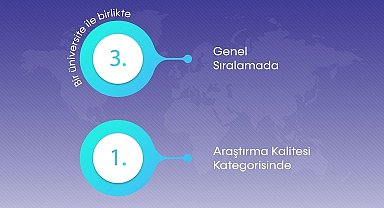 BARÜ dünyanın en iyi 400 üniversitesi arasına girdi