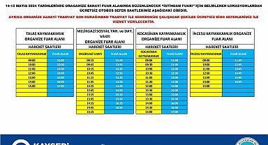 Büyükşehir'den dev İstihdam Fuarına ücretsiz ulaşım desteği