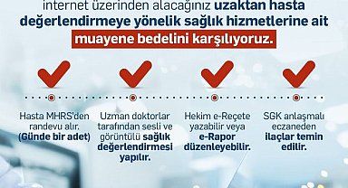 Sağlık hizmetlerinde yeni dönem: Uzaktan muayene artık SGK kapsamında