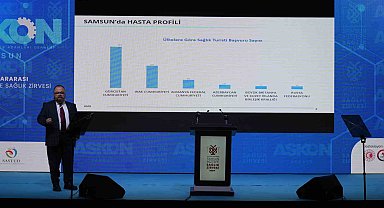 Sağlık turizmi gelişiyor: Samsun'da 25 bine yakın turist sağlık hizmeti aldı