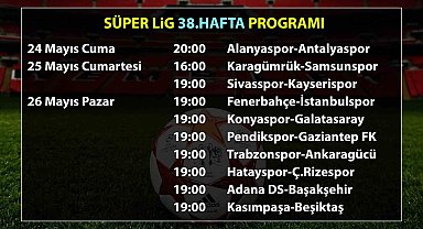 Sivasspor-Kayserispor maçının tarihi belli oldu