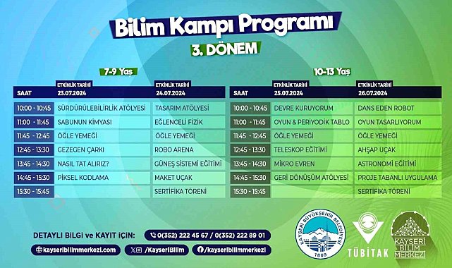 Büyükşehir'in yaz bilim kampı için kayıtlar başladı