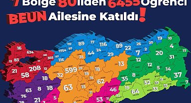 7 bölge ve 80 ilden 6 bin 455 aday öğrenci BEUN'u tercih etti