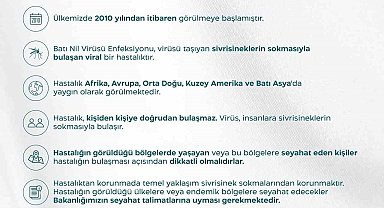 Düzce Sağlık Müdürlüğünden Batı Nil Virüs uyarısı