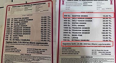 Ekmeğe gizli zamma tepki