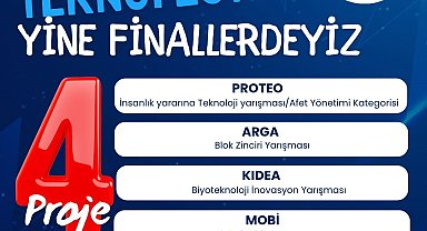 Kastamonu Üniversitesi'nden TEKNOFEST 2024'te büyük başarı