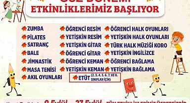Aydın Büyükşehir Belediyesi'nin güz dönemi etkinlikleri başlıyor