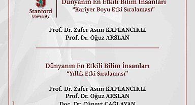 BŞEÜ'de 5 bilim insanı Dünyanın En Etkili Bilim İnsanları listesine seçildi