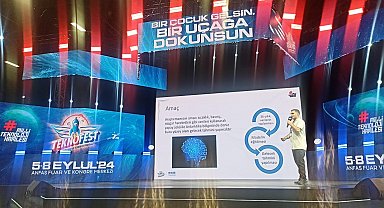 Enderunlu Harun, TEKNOFEST'te "İklim değişikliği" sunumu yaptı