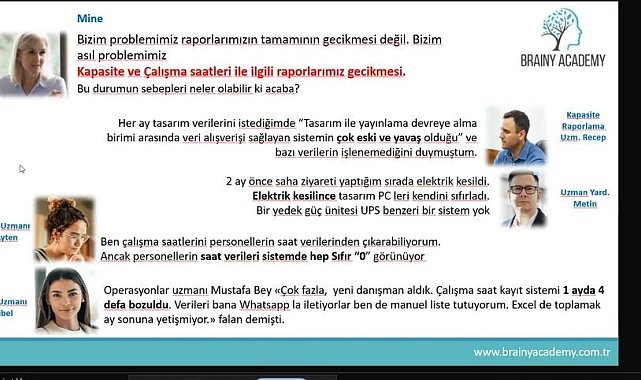 Mobbing uygulamaları ile gündemden düşemeyen Aydın Ticaret Borsası'nda eğitim çalışması