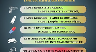 Polis, 17 ruhsatsız silah, bir el bombası ele geçirdi