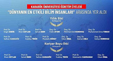 "Dünyanın En Etkili Bilim İnsanları" listesine KBÜ'den 18 akademisyen girdi