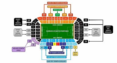 Spor polisinden Samsunspor- Göztepe maçı öncesi uyarı