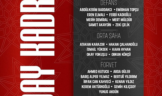 A Milli Takım'ın Karadağ ve İzlanda maçları aday kadrosu açıklandı