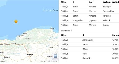 Amasra açıklarında 4,8 büyüklüğünde deprem oldu