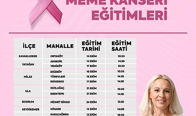 Büyükşehir'den meme kanseri farkındalık eğitimi