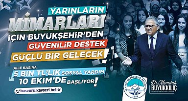 Büyükşehir'in 5 bin TL'lik sosyal yardım başvuruları başlıyor