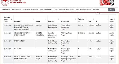 Dalaman Belediye Başkanı Sezer Durmuş'un başkanı olduğu kooperatifin zeytinyağları sahte çıktı
