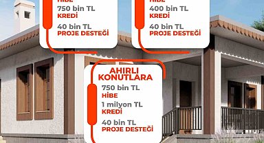 Deprem bölgesine "Yerinde Dönüşüm" desteği devam ediyor