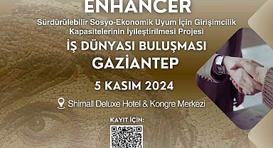 Gaziantep için yeni ihracat kapıları aralanıyor