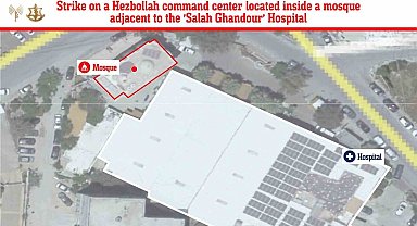 İsrail: "Lübnan'ın güneyinde camiyi vurduk"