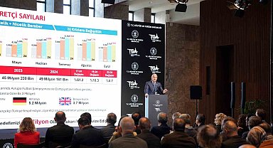 Kültür ve Turizm Bakanı Mehmet Nuri Ersoy: ''2024'ün ilk 9 ayında 46,9 milyar dolar turizm geliri elde edildi''