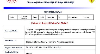 Meteorolojiden 5 il için 'fırtına' uyarısı