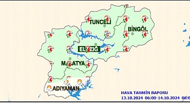 Meteorolojiden yağış uyarısı