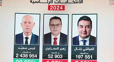 Tunus'ta Kays Said yeniden cumhurbaşkanı seçildi