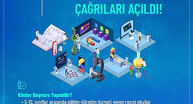 Zonguldak İl Millî Eğitim Müdürlüğü duyurdu, 4006-TÜBİTAK Bilim Fuarları başvuruları açıldı