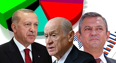 Son seçim anketi yayınlandı! CHP ile AK Parti arasındaki fark eridi, MHP'nin oy oranı düştü... Erken seçim isteyenlerin oranı dikkat çekti