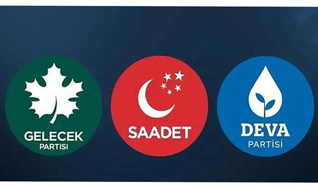 Saadet, DEVA ve Gelecek partilerinin ortak grubunun ismi