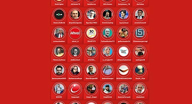 Sosyal medyadan duyurdu! 42 FETÖ hesabına erişim engeli