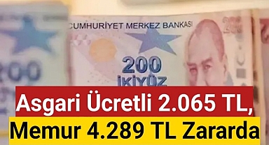 Asgari ücret 2.065 TL, memur 4.289 TL kaybetti