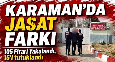 Karaman'da JASAT Farkı 105 Firari Yakalandı, 15'i Tutuklandı