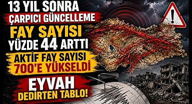 Deprem Gerçeği Bir Kez Daha Ortaya Çıktı: Diri Aktif Fay Sayısı 700 Oldu